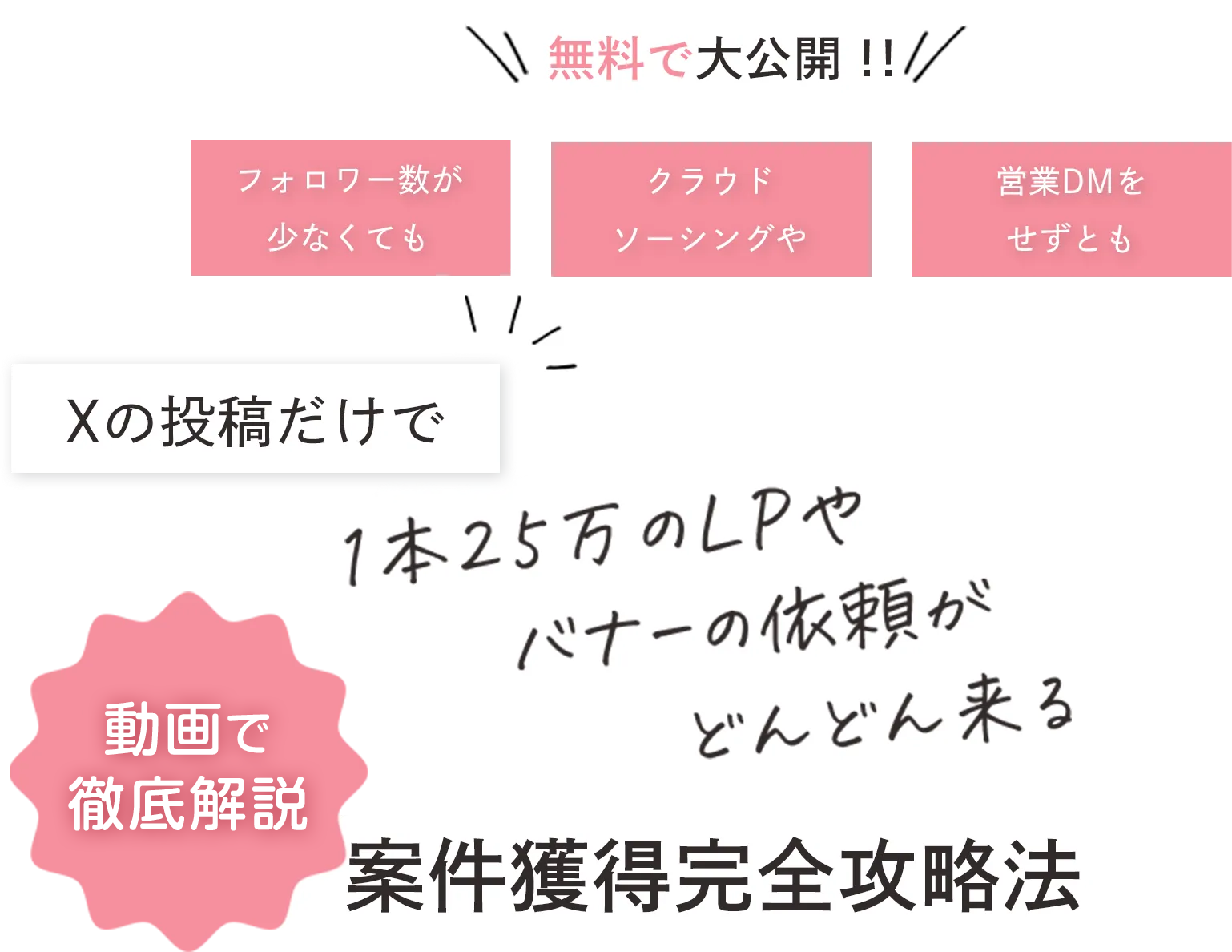 無料で大公開!! フォロワー数が少なくても クラウドソーシングや 営業DMをせずとも Xの投稿だけで1本25万のLPやバナーの依頼がどんどん来る 4時間30分の動画で徹底解説 案件獲得完全攻略法