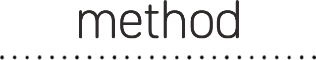 method